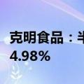 克明食品：半年度净利润预增664.98%至1024.98%