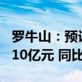 罗牛山：预计2024年上半年盈利2.50亿元-3.10亿元 同比扭亏为盈