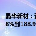 晶华新材：预计半年度净利润同比增加147.68%到188.96%