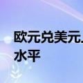 欧元兑美元上涨至1.0911，为6月4日来最高水平