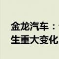 金龙汽车：公司目前生产经营情况正常 未发生重大变化
