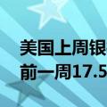 美国上周银行存款降至17.527万亿美元，之前一周17.594万亿美元