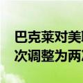 巴克莱对美联储2024年降息次数的预测从一次调整为两次