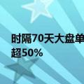 时隔70天大盘单日票房再度突破3亿，《抓娃娃》票房占比超50%