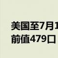美国至7月12日当周石油钻井总数为478口，前值479口