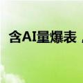 含AI量爆表，夸克AI搜索有哪些隐藏玩法？