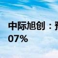 中际旭创：预计上半年净利同比增长250%-307%