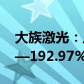 大族激光：上半年净利润同比预增181.34%—192.97%