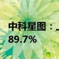 中科星图：上半年净利润同比预增55.73%—89.7%