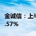 金诚信：上半年净利润同比预增49.12%—56.57%