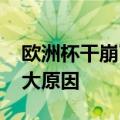 欧洲杯干崩了德国铁路！各种取消、晚点 两大原因