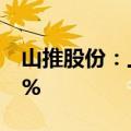 山推股份：上半年净利润同比预增25%—50%