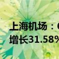 上海机场：6月浦东国际机场旅客吞吐量同比增长31.58%