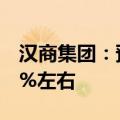 汉商集团：预计上半年净利润同比下降83.41%左右