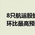 8只航运股披露上半年业绩预告 中集集团Q2环比最高预增近10倍
