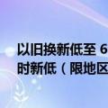 以旧换新低至 6044 元：苹果 iPhone 15 Pro 京东自营限时新低（限地区）