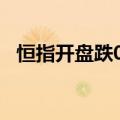 恒指开盘跌0.5%，恒生科技指数跌1.21%