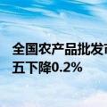 全国农产品批发市场猪肉平均价格为24.68元/公斤，比上周五下降0.2%