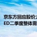 京东方回应股价大跌：业绩预告可能引起市场波动，公司OLED二季度整体需求没一季度好