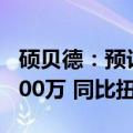 硕贝德：预计2024年上半年净利润350万至500万 同比扭亏为盈