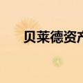 贝莱德资产管理规模为10.65万亿美元