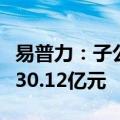易普力：子公司第二季度日常经营合同金额达30.12亿元