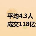 平均4.3人“抢”1套房，上半年北京法拍房成交118亿元