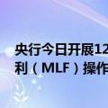 央行今日开展1290亿元逆回购操作和1000亿元中期借贷便利（MLF）操作