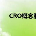 CRO概念股表现低迷 博济医药跌超6%