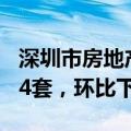 深圳市房地产中介协会：上周二手房交易1284套，环比下降5.1%