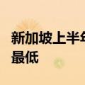 新加坡上半年住宅销量不到2000套 创20年来最低