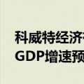 科威特经济有望重返上升通道，2025年石油GDP增速预计达4%