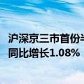 沪深京三市首份半年报出炉！中金辐照2024年半年度净利润同比增长1.08%