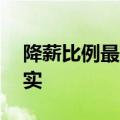 降薪比例最高30％？南威软件回应：情况属实