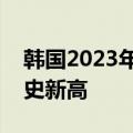 韩国2023年停业登记数量近百万，增幅创历史新高