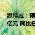 思特威：预计上半年净利润1.35亿元到1.55亿元 同比扭亏