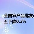 全国农产品批发市场猪肉平均价格为24.68元/公斤，比上周五下降0.2%