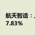 航天智造：上半年净利润预增108.10%至137.83%