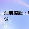 海航控股：6月集团收入客公里环比增长6.29%