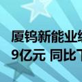 厦钨新能业绩快报：2024年上半年净利润2.39亿元 同比下降6.12%
