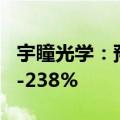 宇瞳光学：预计上半年净利润同比增长201%-238%