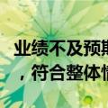 业绩不及预期？石头科技回应：目前运营平稳，符合整体情况