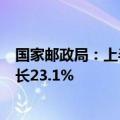 国家邮政局：上半年快递业务量累计完成801.6亿件 同比增长23.1%
