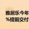 雅居乐今年上半年累计交付超1.88万户：15%提前交付