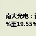 南大光电：预计上半年净利润同比增长10.35%至19.55%