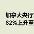 加拿大央行7月降息概率从通胀数据发布前的82%上升至90%