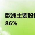 欧洲主要股指集体收跌 德国DAX30指数跌0.86%