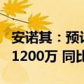 安诺其：预计2024年上半年净利润1000万至1200万 同比扭亏为盈