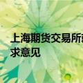 上海期货交易所就铅、镍、锡和氧化铝期货期权合约公开征求意见