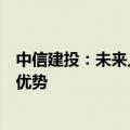 中信建投：未来人形机器人产业链有望充分利用汽车产业链优势